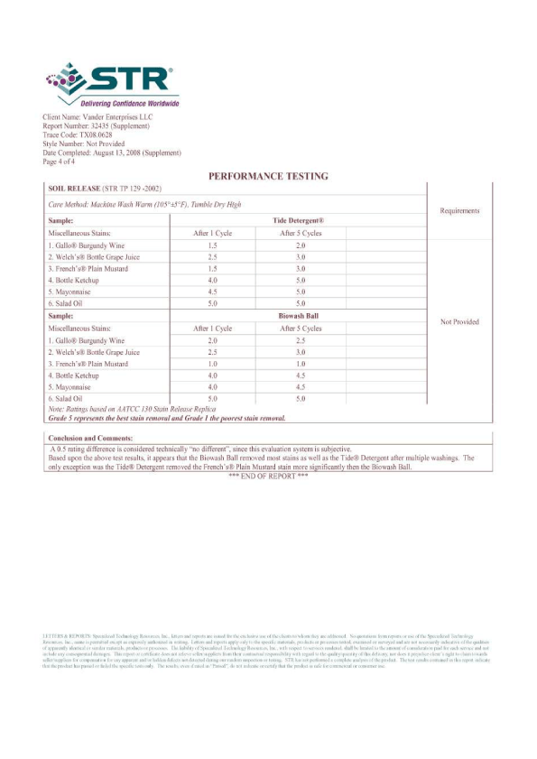 STR-TEST4-4